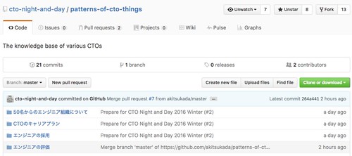 Screen Shot 2016-12-06 at 18.02.48