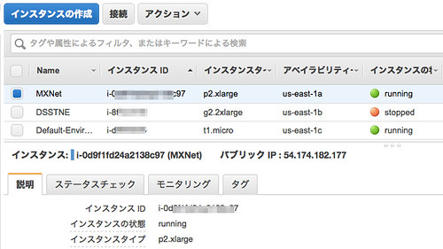 EC2_Management_Console