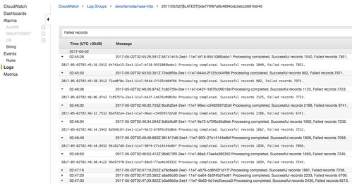 Screen Shot 2017-05-02 at 12.28.49